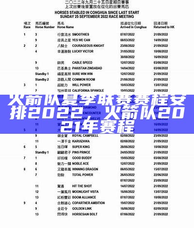 火箭队夏季联赛赛程安排2022，火箭队2021年赛程