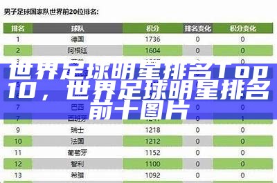 世界足球排名榜最新排名2021，世界足球排行榜2021