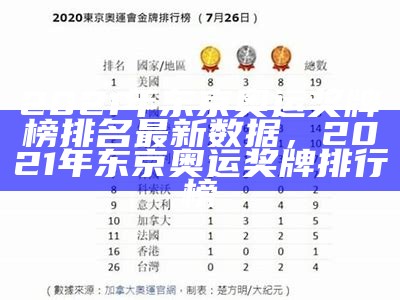 2021年东京奥运奖牌榜排名最新数据，2021年东京奥运奖牌排行榜