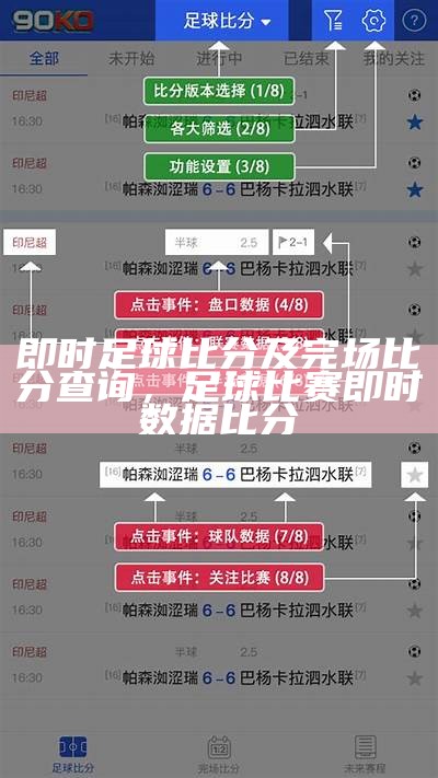 《90分钟足球即时比分直播及最新战况分析》，90分钟vs足球比分