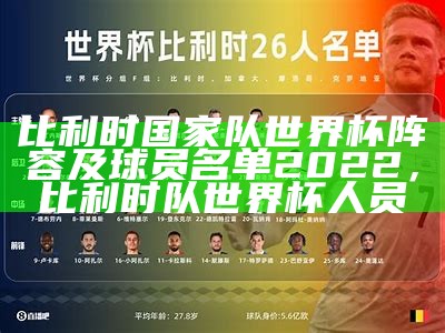 比利时国家队世界杯阵容及球员名单2022，比利时队世界杯人员