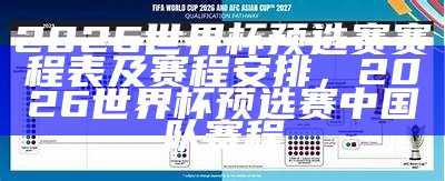 2026年世界杯亚洲赛区参赛名额情况，2026年世界杯在哪个城市举行