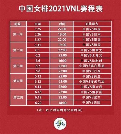 2021中国女排比赛赛程安排表，2021中国女排联赛表