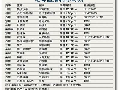 《高清足球在线直播：畅享精彩赛事，实时更新》，足球直播,足球视频直播,免费高清足球在线直播