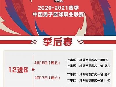 2021年CBA联赛今晚赛程安排及比赛时间表，cba2020-21今晚赛程