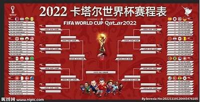 2022世界杯最终赛程公布，2022世界杯最新赛事结果