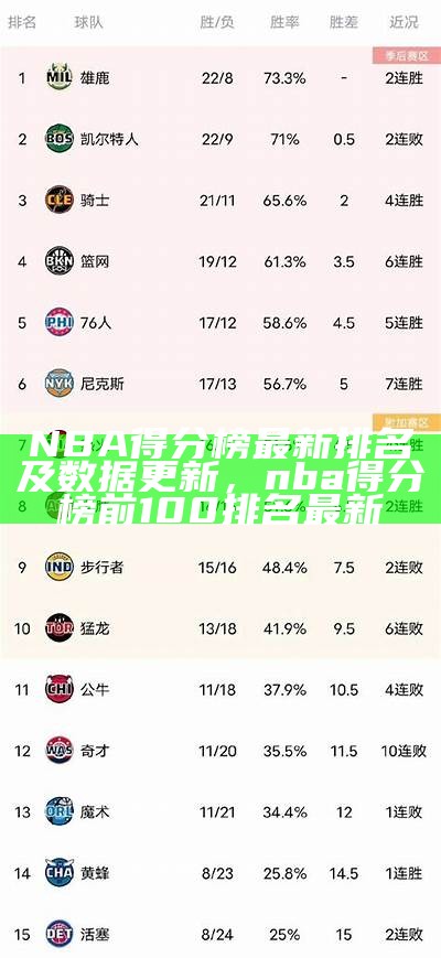 NBA战绩排行榜及赛程更新，目前nba战绩排名