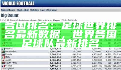 各国排名：足球世界排名最新数据，世界各国足球队最新排名