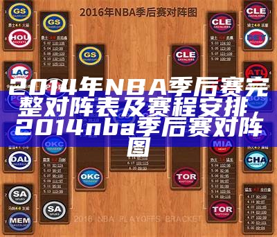 2014年NBA季后赛完整对阵表及赛程安排，2014nba季后赛对阵图