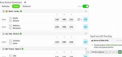 足球预测分析：专业数据解读和比赛预测，足球预测分享