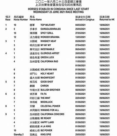 2021年CBA联赛今晚赛程安排及比赛时间表，cba2020-21今晚赛程