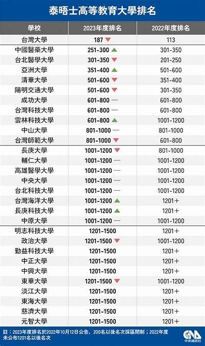 世界排名前十国家排行榜2021，世界排行榜国家排行榜