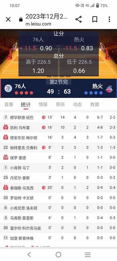 NBA雄鹿对阵76人赛事精彩回顾，雄鹿对战76人