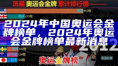 2024年奥运会最新动态汇总，2024年奥运会项目时间赛程表