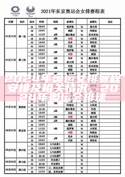 2024年奥运女排赛程安排及相关情况，2024年奥运会排球