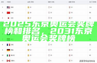东京奥运会奖牌榜排名及金牌数统计，东京奥运会奖牌榜一共多少金牌