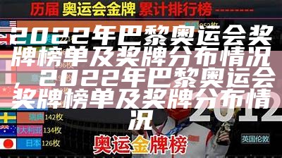 中国奥运会奖牌榜 历届排名及成绩