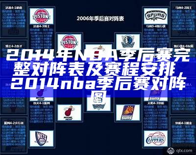 2014年NBA季后赛完整对阵表及赛程安排，2014nba季后赛对阵图