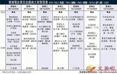 中央5台现场直播节目时间表及详情，中央五台现场直播节目表