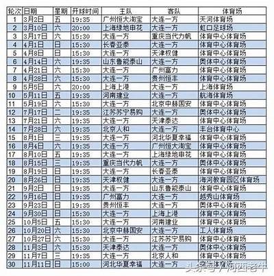 2025年中超联赛赛程安排，202l中超联赛程