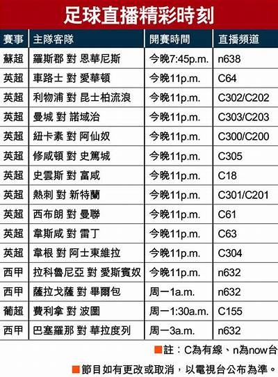 《90分钟足球即时比分直播及最新战况分析》，90分钟vs足球比分