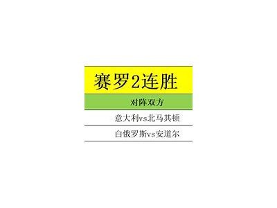 塞尔维亚对阵英格兰：欧洲杯对决，塞尔维亚vs俄罗斯结果