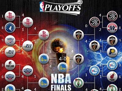 NBA近十年总决赛对阵情况统计，nba过去十年总决赛