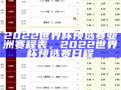 2026世界杯亚洲区参赛名额情况，2026世界杯赛制